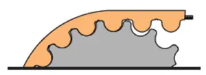 Timing Pully HTD – Section (High Torque) Diagram