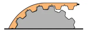 Timing Pully T - Section Diagram